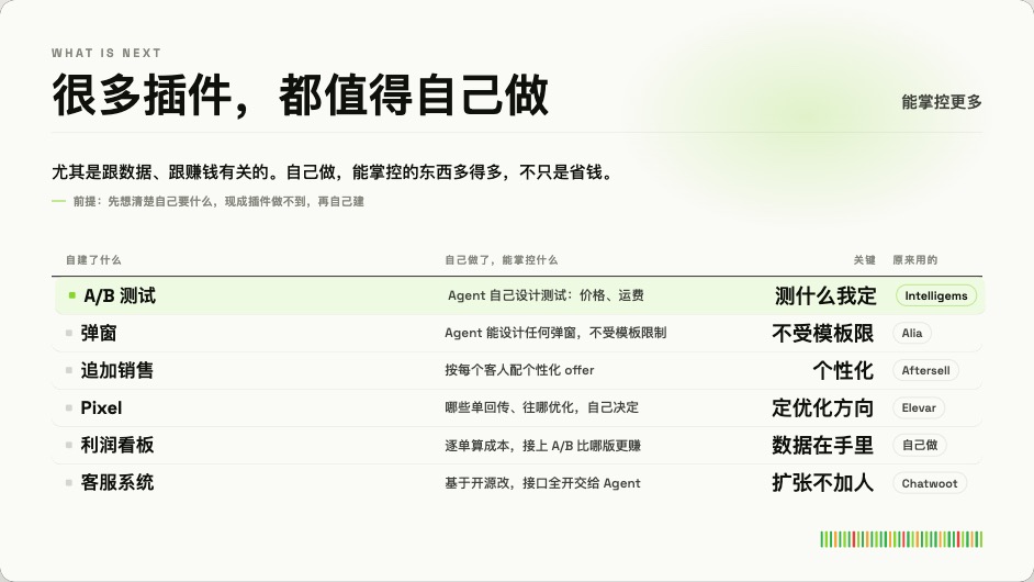 第 42 页